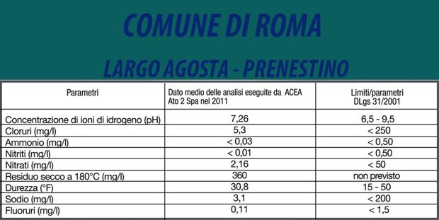 10Roma2--640x360