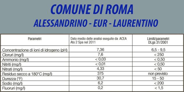 11Roma 3--640x360
