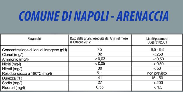 12Napoli--640x360