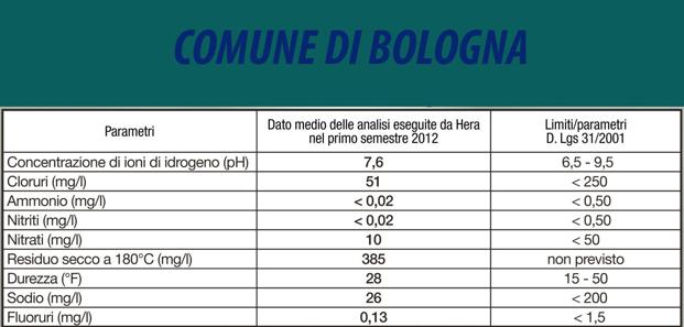 6Bologna-1483--640x360