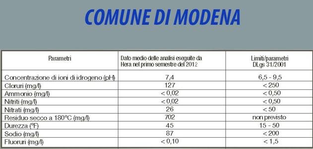 8Modena--640x360