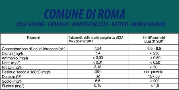 9Roma1--640x360