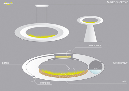 grass-lamp2