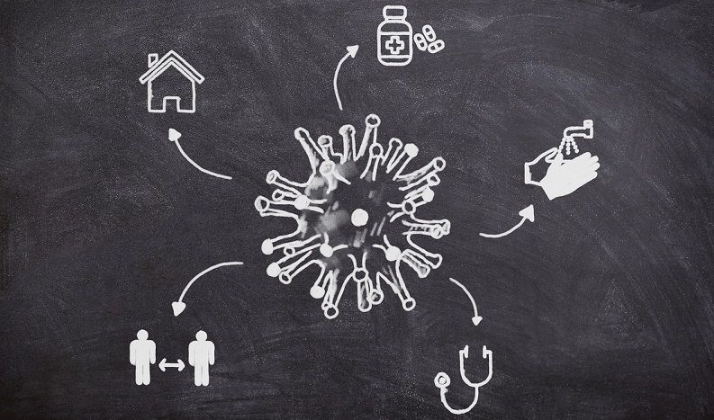 covid19 decreto testo integrale