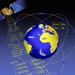 E quindi quanto dura un secondo?