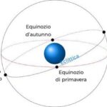 Astronomia, arriva l'Equinozio di Primavera e torna la bella stagione