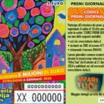 Lotteria Italia 2025, tutti i biglietti vincenti: seconda e terza categoria, i premi