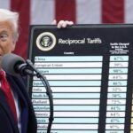 Dazi Trump, il 'compromesso' 15% lo pagano imprese e consumatori (europei e americani)