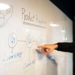 Startup, L’esperto: 90% fallisce entro 5 anni, non mancano idee, ma metodo e risorse
