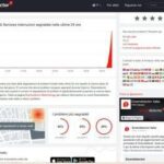 Maxi down globale, anche Amazon coinvolta: problemi di accesso e servizi AWS in crisi