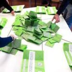 Referendum giustizia, le grandi città trascinano il No: la mappa del voto