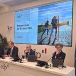 Cdp, in 2025 impegnate risorse per 29,5 mld: sostenuti investimenti per 73,6 mld