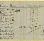 Mediobanca: 80 anni dalla fondazione - l'origine del nome